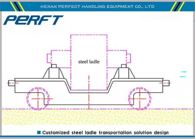 रेल पर 30 टन भारी लोड स्टीरबल लडल ट्रांसफर कार्ट हाइड्रोलिक लिफ्टिंग टेबल सुसज्जित कर सकते हैं