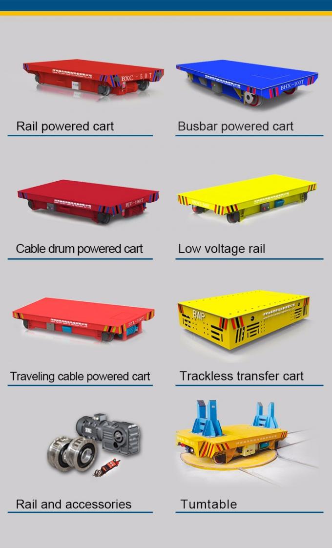 स्टील मिल के लिए इलेक्ट्रिक रेल ट्रांसफर कार्ट